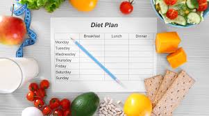 Create a Balanced Diet Plan